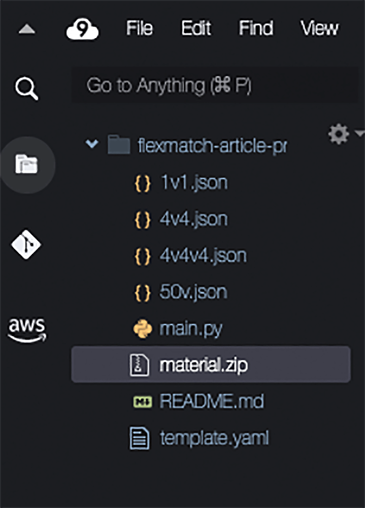 Screenshot of the project file tree for a FlexMatch article in AWS Cloud9, showing folders and files such as JSON configuration files, a Python script, a ZIP archive, a README, and a YAML template.