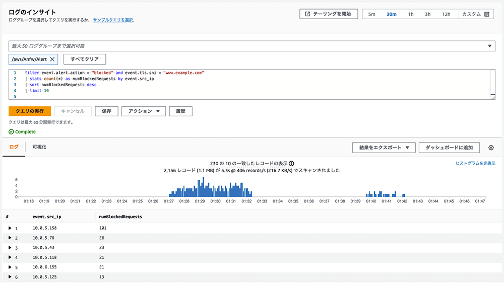 Screenshot of AWS CloudWatch Logs Insights showing a network firewall analysis query and results, with interface elements and output details in Japanese.