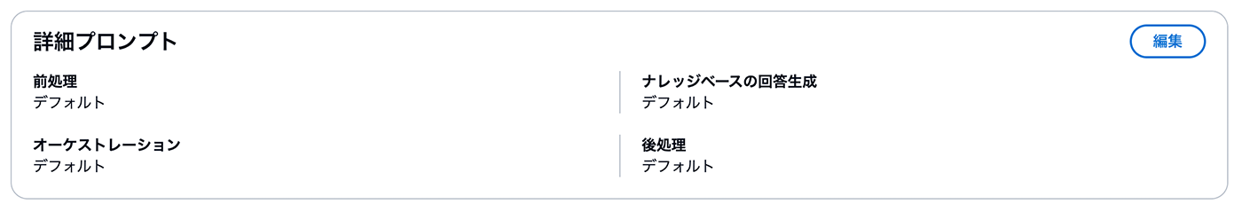 Screenshot of a Japanese AI assistant interface displaying detailed prompt settings with categories for preprocessing, orchestration, knowledge-based response generation, and postprocessing, all set to default values.