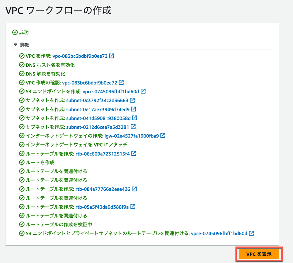 Screenshot of a successful AWS VPC workflow creation process in Japanese, showing the detailed steps of VPC, subnets, route tables, and endpoint configuration in the AWS Management Console.
