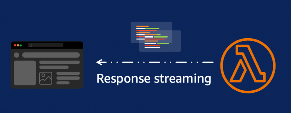 A diagram illustrating AWS Lambda response streaming, featuring a web browser on the left, a stream of coded data, and the AWS Lambda logo on the right, with the text 'Response streaming' indicating the process from Lambda to the web interface.