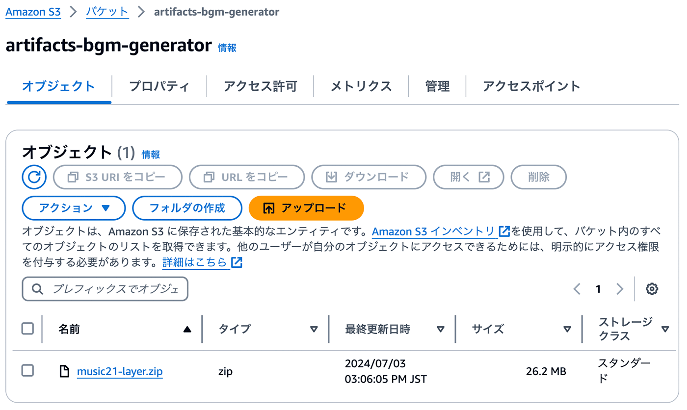 Screenshot of the Amazon S3 console showing the object list for 'artifacts-bgm-generator' with Japanese user interface. The image displays an S3 bucket containing a zip file named 'music21-layer.zip', including file details and user interface elements in Japanese.