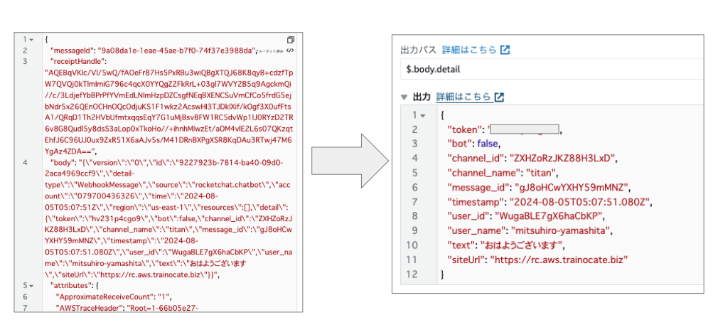 JSON形式のデータをノーコードで変換し、Generative AIチャットボットで利用する例を示す図。左側に元のJSON、右側に変換後の抽出データが表示されている。