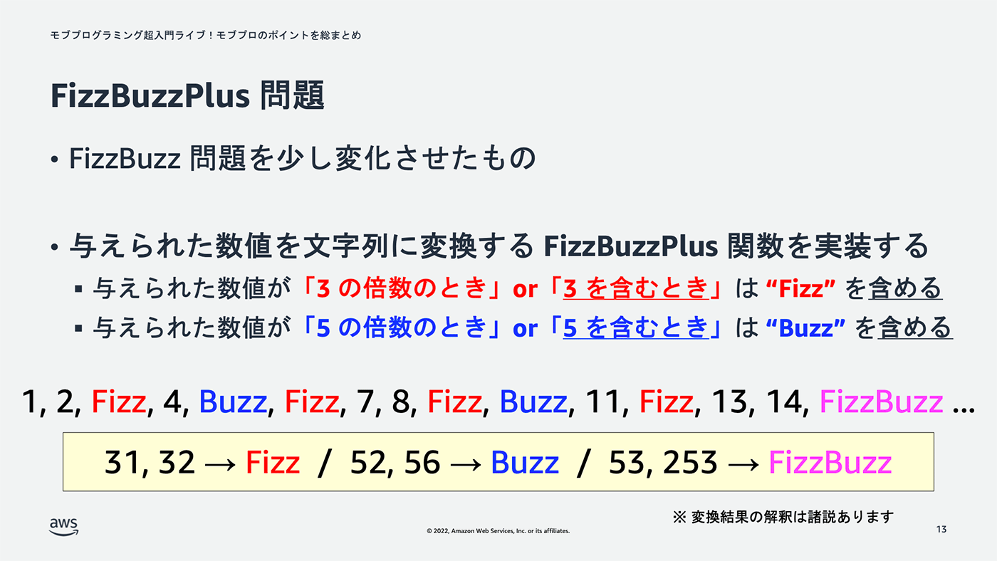 FizzBuzzPlus問題の概要を説明した日本語のAWSプレゼンテーションスライド。FizzBuzz問題を拡張し、3や5の倍数やそれらの数字を含む場合にFizzまたはBuzzの語を出力するルールとその具体例が示されています。