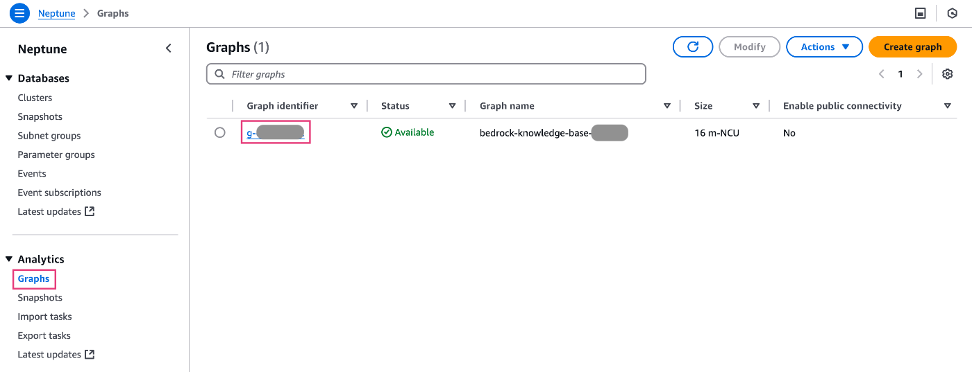 Screenshot of the AWS Neptune console showing the Graphs dashboard with a graph named 'bedrock-knowledge-base' in available status, along with navigation options for managing Neptune databases and analytics.
