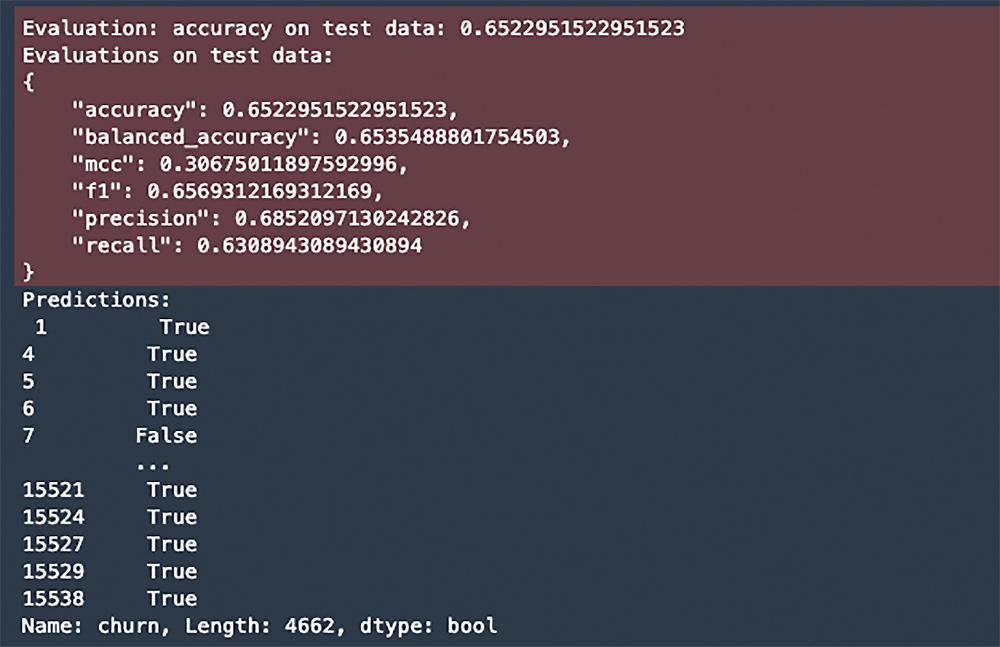 A screenshot displaying model evaluation metrics and churn prediction results. The image includes test data accuracy, metrics such as accuracy, balanced accuracy, MCC, F1, precision, recall, and a list of predicted churn outcomes for a dataset.