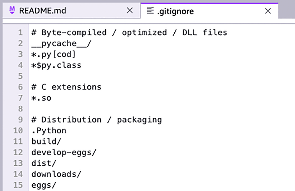 A screenshot showing an example of a Python .gitignore file, listing common patterns to exclude files and directories such as __pycache__, .pyc files, C extensions, and build distribution folders.
