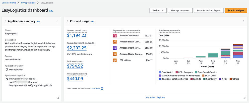 Screenshot of the AWS Console showing the EasyLogistics cost dashboard. The dashboard provides an application summary and displays cost and usage statistics for a logistics web application, including current month costs, forecasted costs, and a breakdown by AWS services such as CloudWatch, EC2, OpenSearch Service, and others. A graph of total monthly costs over time is also displayed.
