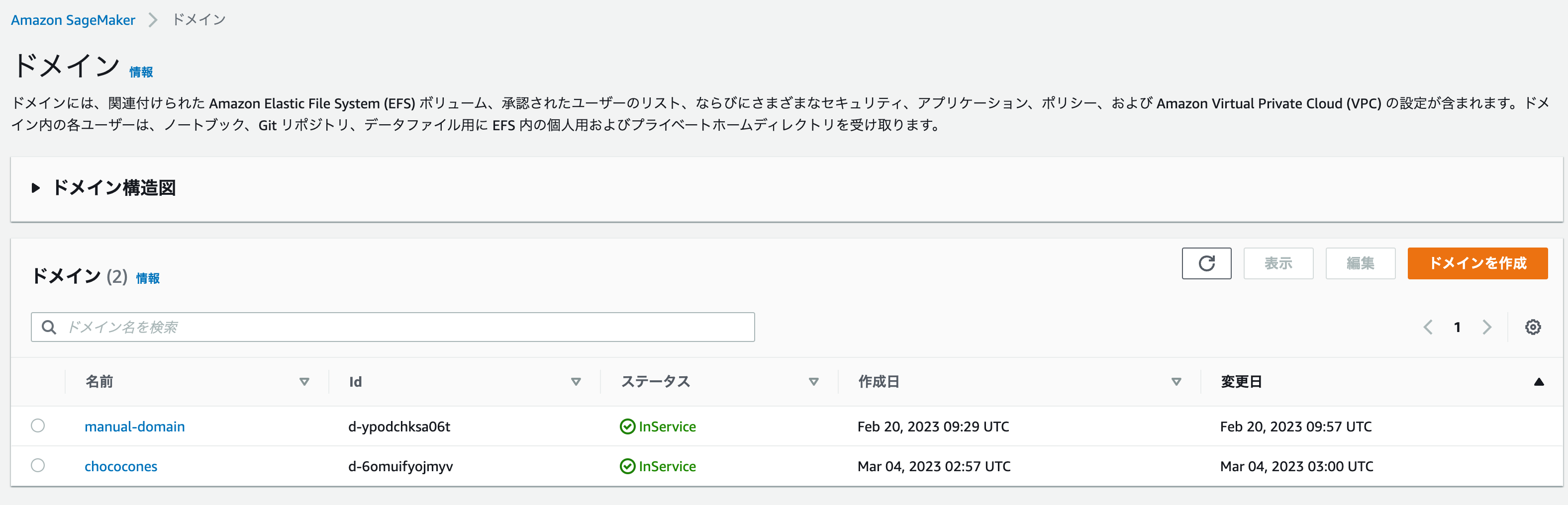 Amazon SageMakerのドメイン管理画面(日本語UI)のスクリーンショット。2つのドメイン(manual-domainとchococones)がInService状態で表示され、各ドメインの作成日や変更日が一覧表示されています。