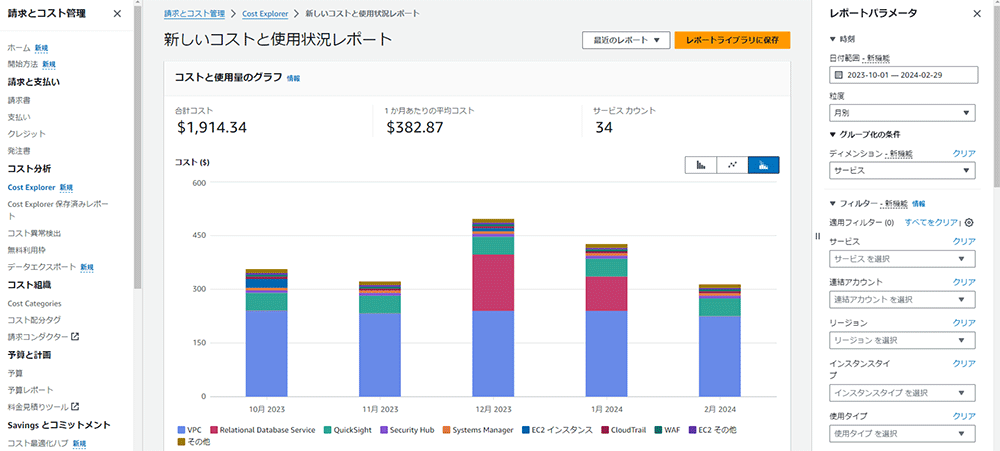 Screenshot of an AWS Cost Explorer usage report showing a bar chart of service costs by month from October 2023 to February 2024, with cost categories including VPC, Relational Database Service, QuickSight, Security Hub, Systems Manager, CloudTrail, WAF, and multiple EC2 instance types. The interface and labels are in Japanese.
