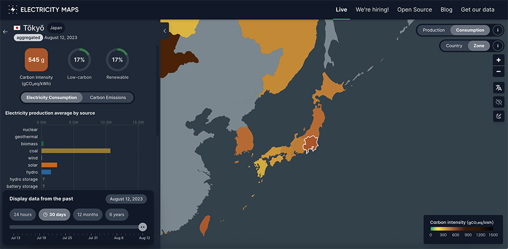 Screenshot of Electricity Maps displaying Tokyo's carbon intensity data on August 12, 2023, showing electricity production sources, proportion of low-carbon and renewable sources, and a map with regional carbon intensity levels.