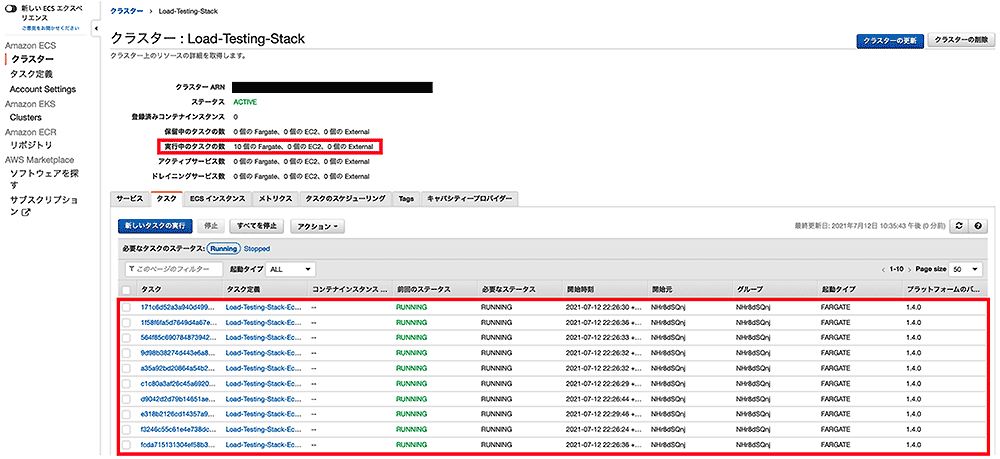 Screenshot of the AWS ECS (Elastic Container Service) console interface in Japanese, displaying active tasks for the Load Testing Stack. The area shows task status, container instance information, and details highlighted for multiple Fargate tasks.