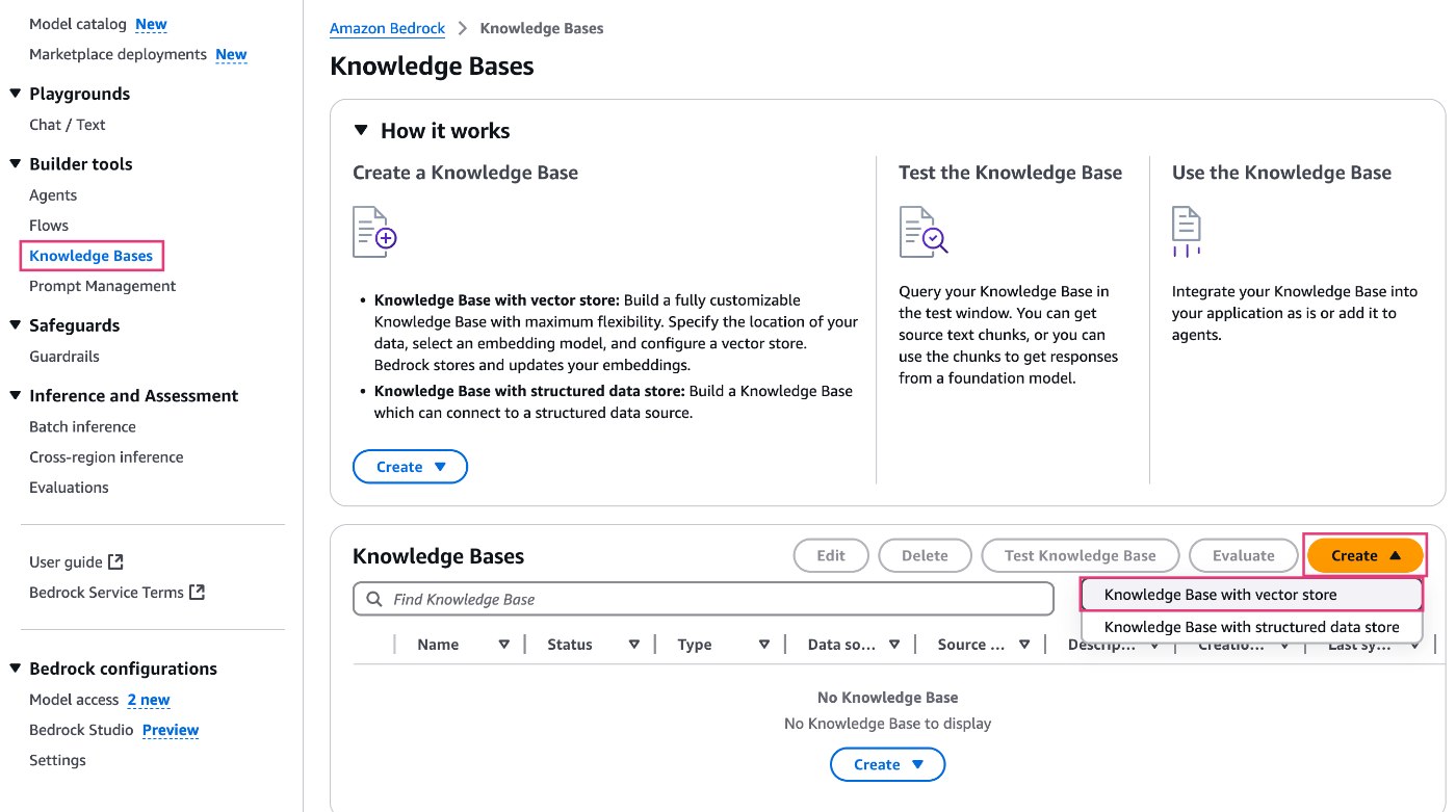 Screenshot of the Amazon Bedrock interface showing options for creating a knowledge base, including choices for vector store and structured data store. The UI displays how to create, test, and use a knowledge base, along with navigation and configuration options.