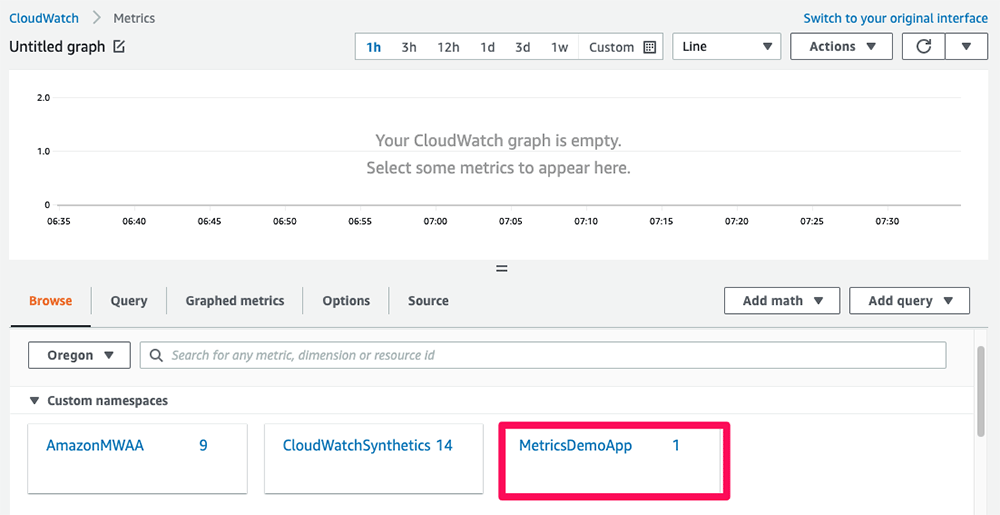 Screenshot of the AWS CloudWatch Metrics dashboard showing the metrics browsing interface. The 'MetricsDemoApp' namespace is highlighted, and the graph area is currently empty, awaiting metric selection.