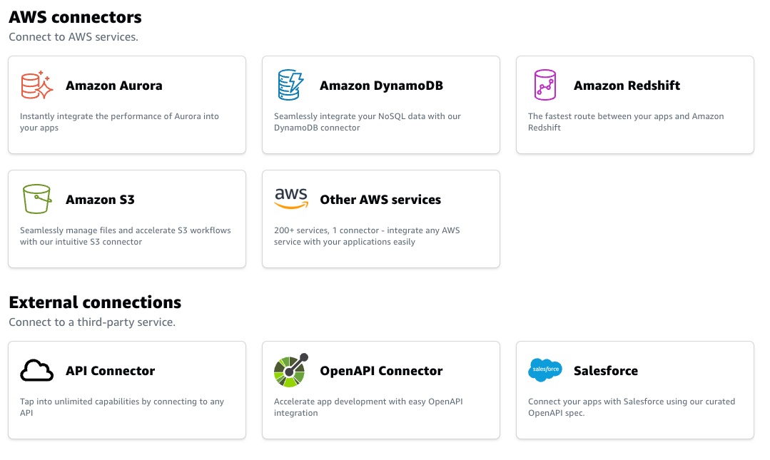 Overview diagram displaying AWS connectors (Amazon Aurora, Amazon DynamoDB, Amazon Redshift, Amazon S3, Other AWS services) and external connections (API Connector, OpenAPI Connector, Salesforce) with short descriptions of their integration capabilities.