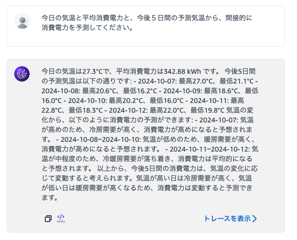 Screenshot of a Japanese language chat interface showing a forecast of household power consumption based on predicted temperatures over the next five days. The chat includes a user query and a generated AI response detailing temperature and power consumption predictions.