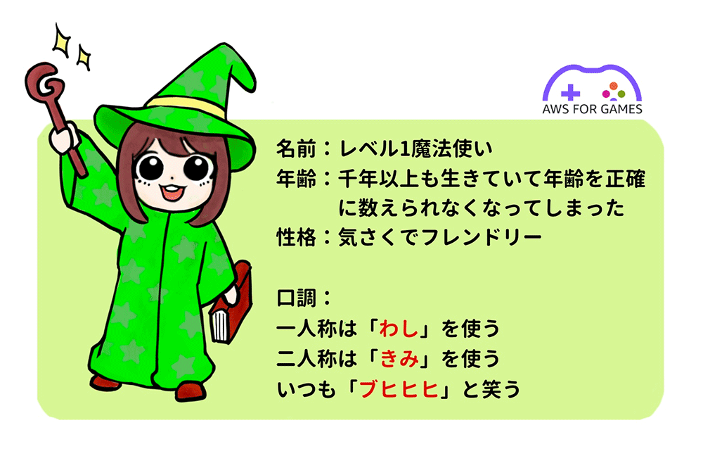 Cartoon-style character profile featuring a Level 1 wizard in a green robe and hat, holding a staff and book, with Japanese text describing the character's name, age, personality, and speech style. Includes AWS for Games branding.