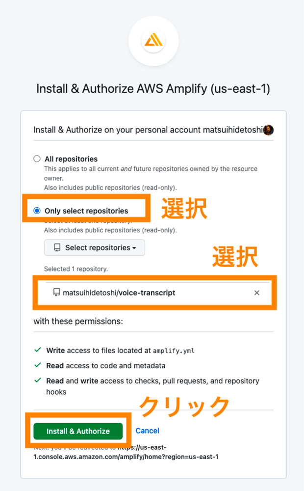 Screenshot showing the process to install and authorize AWS Amplify (us-east-1) for the GitHub repository 'voice-transcript'. The interface highlights selecting only specific repositories, choosing 'voice-transcript', and clicking the 'Install & Authorize' button. Japanese annotations guide the user to select and click the appropriate options.