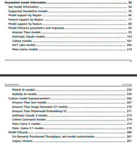 Table of contents page listing sections and model families for the 2025 AWS Bedrock Foundation Models user guide, including information on Amazon Titan, Anthropic Claude, Cohere, Mistral, Stability AI, Meta Llama, and AI21 Labs models, as well as features, supported regions, custom model hyperparameters, model lifecycle, and legacy versions.