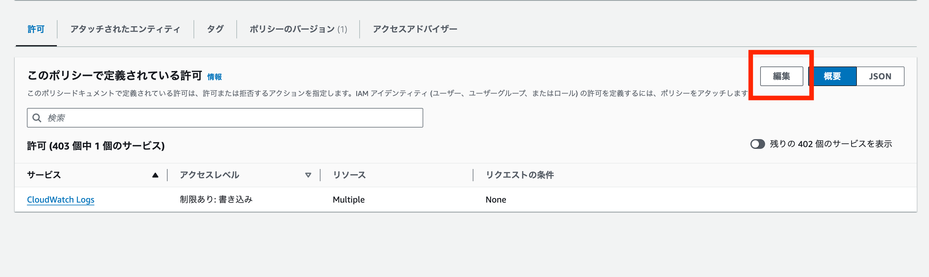 Screenshot of the AWS Identity and Access Management (IAM) policy permissions screen in Japanese, with the 'Edit' button highlighted. The interface displays permissions for CloudWatch Logs and related details.