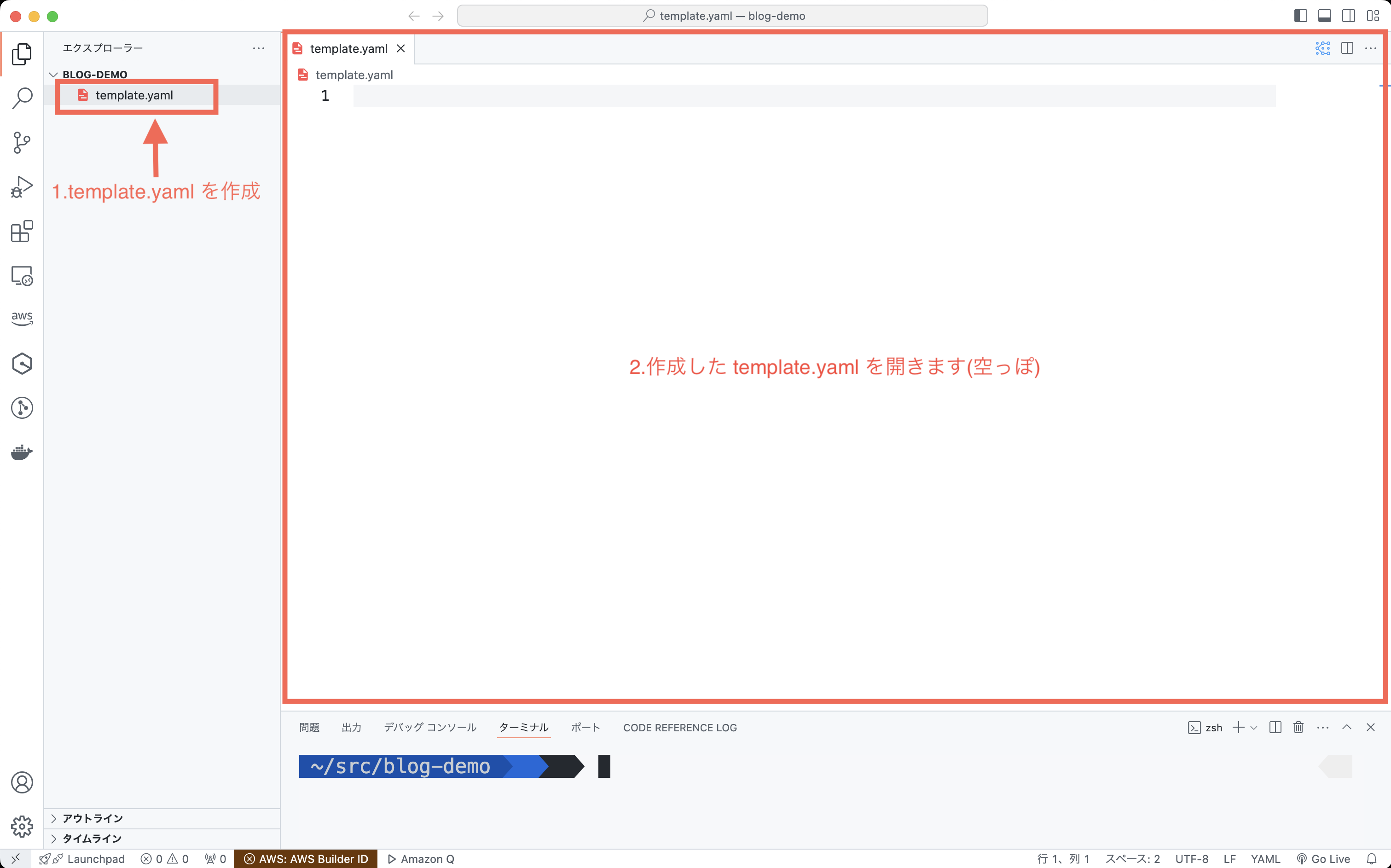 Screenshot of Visual Studio Code (VSCode) in Japanese, showing step-by-step instructions to create and open a template.yaml file in the file explorer. The interface includes Japanese text with labeled steps within a workspace named 'blog-demo.'
