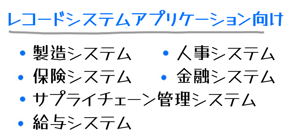 A Japanese-language diagram listing types of record system applications suitable for Amazon QLDB, including manufacturing, insurance, supply chain management, payroll, HR, finance, and management systems.