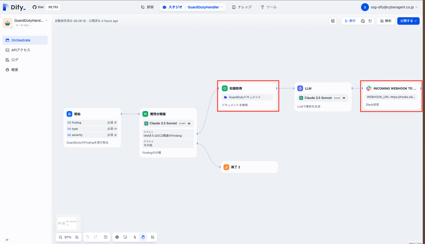 Difyの日本語UIで表示されたBedrock GuardDuty自動化ワークフローの画面を示す図。ワークフローにはGuardDutyのFinding受取、質問分類、知識取得、LLMで要約生成、Slackへの通知など複数ステップが含まれる。
