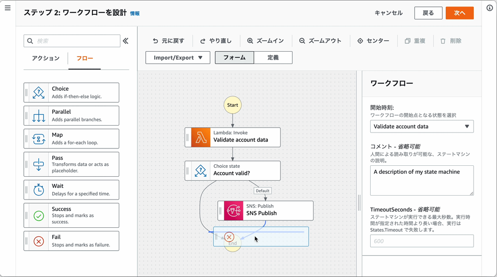 Screenshot of the AWS Step Functions workflow designer interface in Japanese, showing various workflow options and a sample state machine diagram.