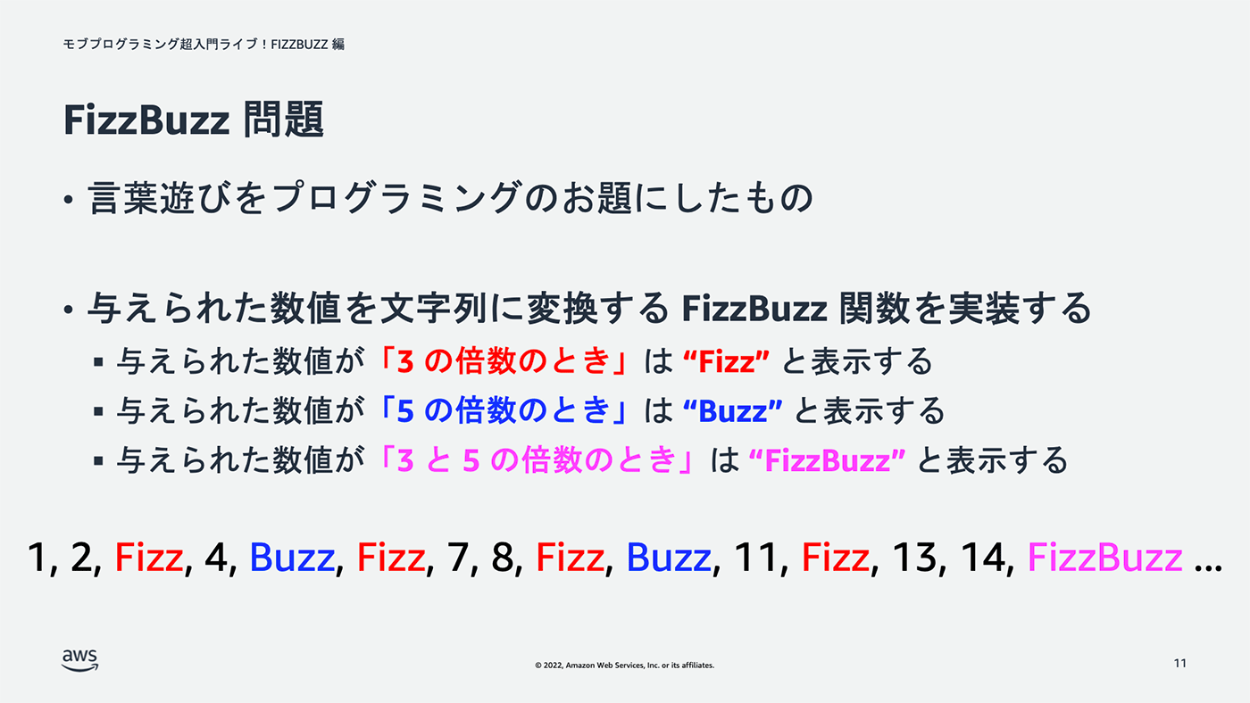 A Japanese-language AWS presentation slide describing the FizzBuzz problem. The slide explains the FizzBuzz programming task, the rules for displaying 'Fizz', 'Buzz', or 'FizzBuzz' for multiples of 3, 5, or both, and provides an example output sequence.