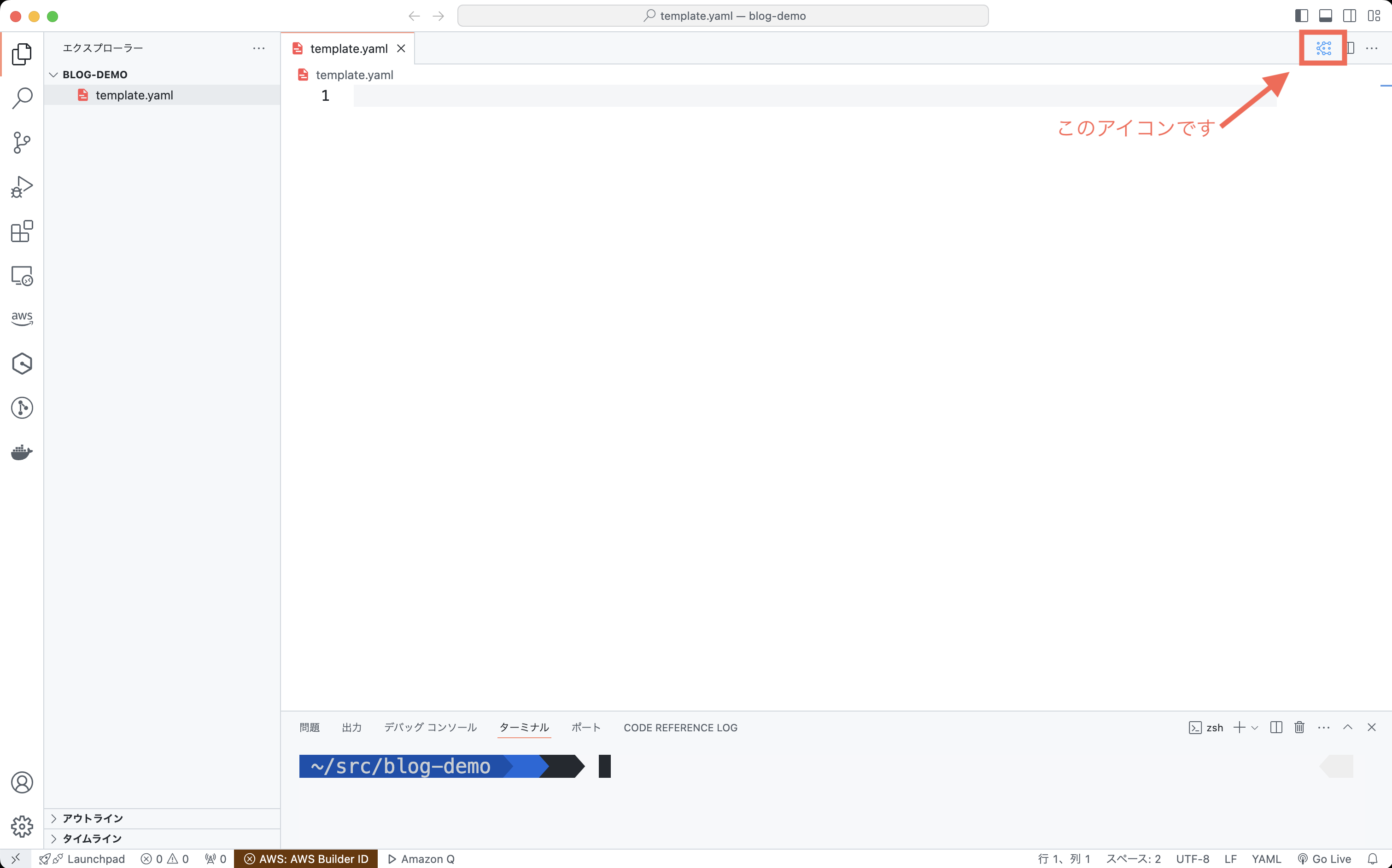 Screenshot of Visual Studio Code displaying a template.yaml file in a project named BLOG-DEMO, with Japanese annotation highlighting the location of an icon on the interface.