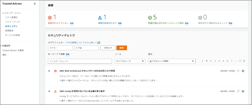 Screenshot of the AWS Trusted Advisor security dashboard interface in Japanese, displaying security check results and recommendations for an AWS environment.