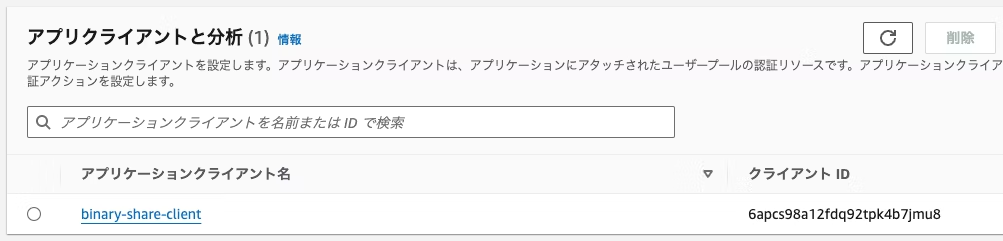 Screenshot of the AWS Cognito console showing the application client list interface in Japanese, displaying details such as client names and IDs.