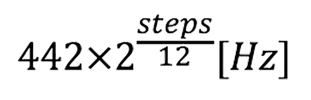 An image displaying the frequency formula 442 × 2^(steps/12) in hertz, commonly used to calculate musical frequencies based on equal temperament tuning.