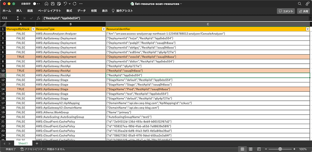 Screenshot of an Excel spreadsheet displaying a list of AWS resource scan results in Japanese, including resource types and identifiers.