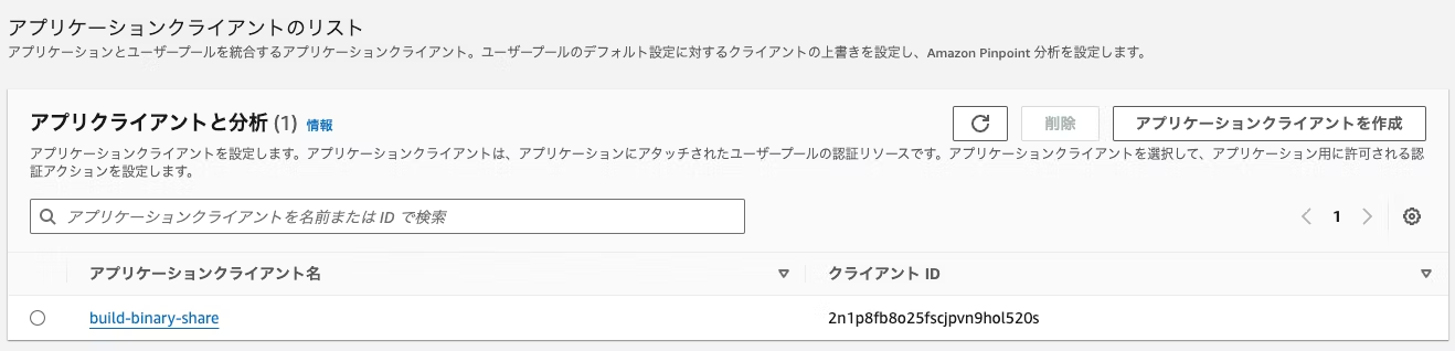 Screenshot of the Amazon Cognito application client list interface in Japanese, showing the application client name and client ID in the AWS Management Console.