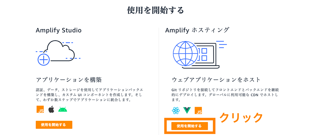 Japanese-language visual guide describing how to get started with AWS Amplify Studio for application building and Amplify Hosting for web app hosting, featuring icons for JavaScript, Apple, and Android platforms, and instructions to click the '使用を開始する' (Start using) button.