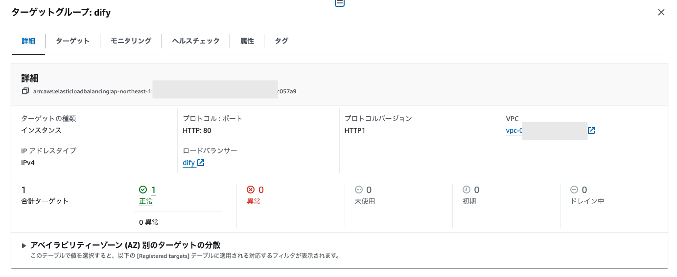 AWSコンソールのターゲットグループ『dify』の詳細情報画面（日本語UI）。ターゲットやロードバランサー、プロトコル、VPC情報、ターゲットの状態サマリなどが表示されている。