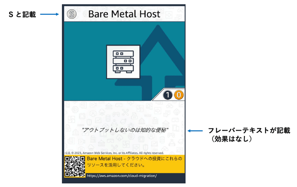 Japanese AWS builder card diagram illustrating a Bare Metal Host with server icon, descriptive text, and a QR code linking to AWS cloud migration resources.