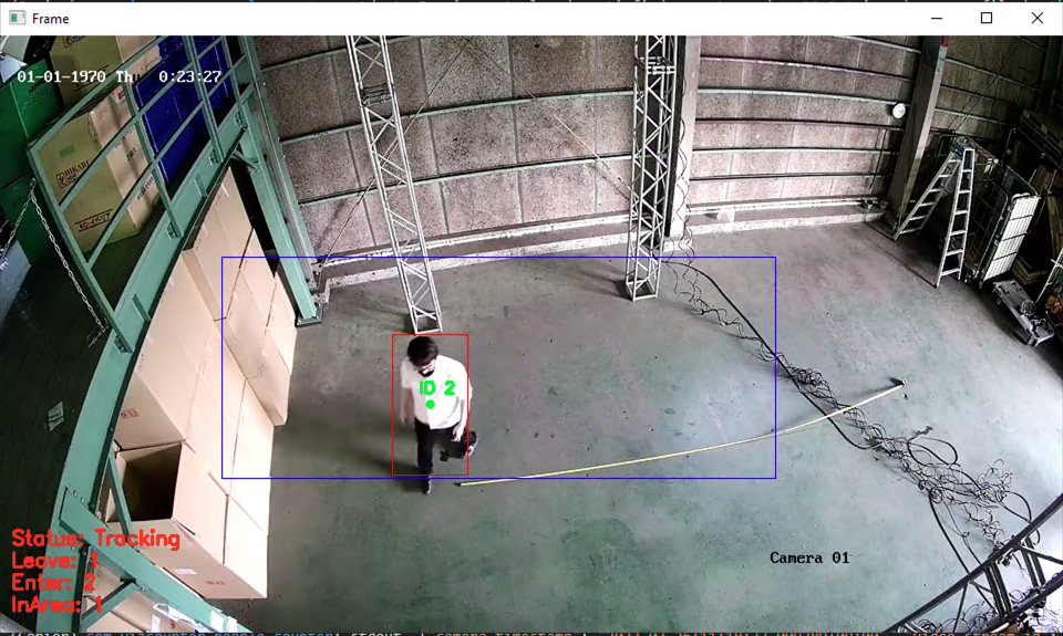 Screenshot of a real-time person counting and tracking system using CCTV footage. The image displays a monitored area, a person identified and tracked by the system, and the status with entry count information overlaid on the video feed. Used for tracking and analytics in physical spaces.