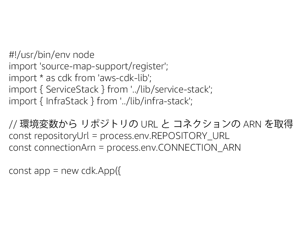 Screenshot of source code for deploying a Spring Boot application using AWS AppRunner and AWS CDK, with comments and import statements, including Japanese annotations about repository URL and connection ARN.