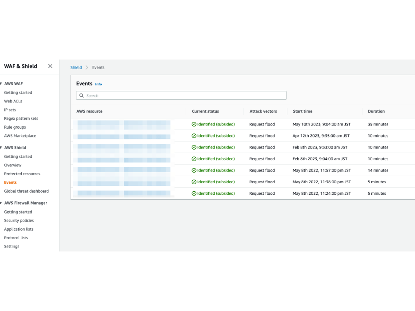 Screenshot of the AWS WAF & Shield dashboard showing a list of DDoS attack events, including attack vectors, start times, duration, and current status for each AWS resource, with all listed events subsided. The dashboard highlights 'Request flood' attack vectors and event durations in minutes.