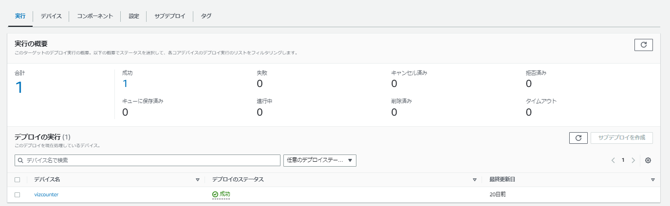 Screenshot of a real-time count system execution dashboard in Japanese, showing deployment summary and device deployment status for a component called 'vizcounter'. The dashboard displays statuses such as success, failure, and others for device deployments.
