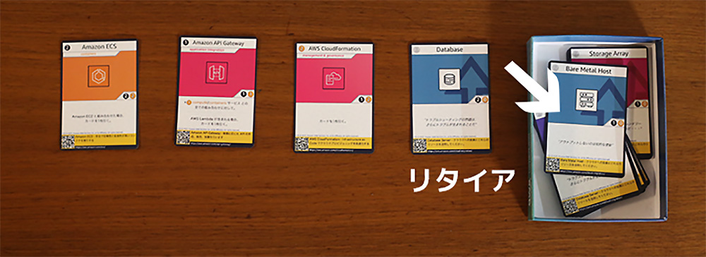 A set of Japanese-language AWS builder cards, including Amazon ECS, Amazon API Gateway, AWS CloudFormation, and Database, displayed on a wooden table with some cards in a box. The image is suitable for branding, gamification, or educational content related to AWS in Japan.