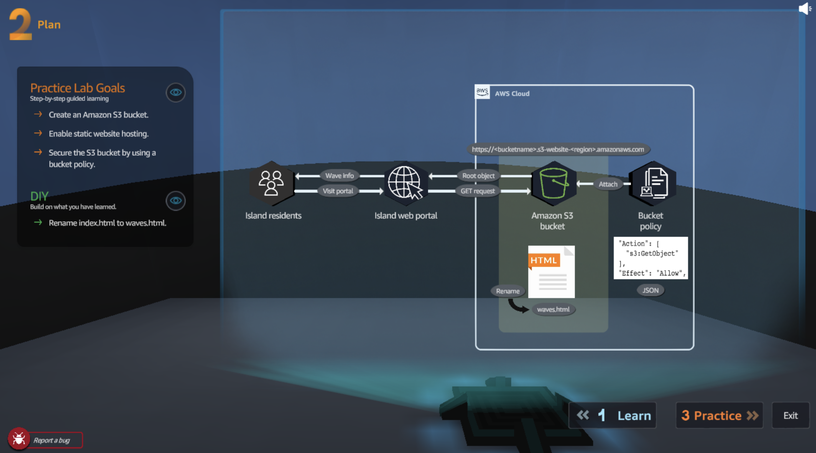A diagram from AWS Cloud Quest illustrating static website hosting using an Amazon S3 bucket. The diagram shows the flow between island residents, a web portal, the Amazon S3 bucket, and the associated bucket policy for securing static website hosting. Lab goals and steps include creating an S3 bucket, enabling static website hosting, and applying a bucket policy.