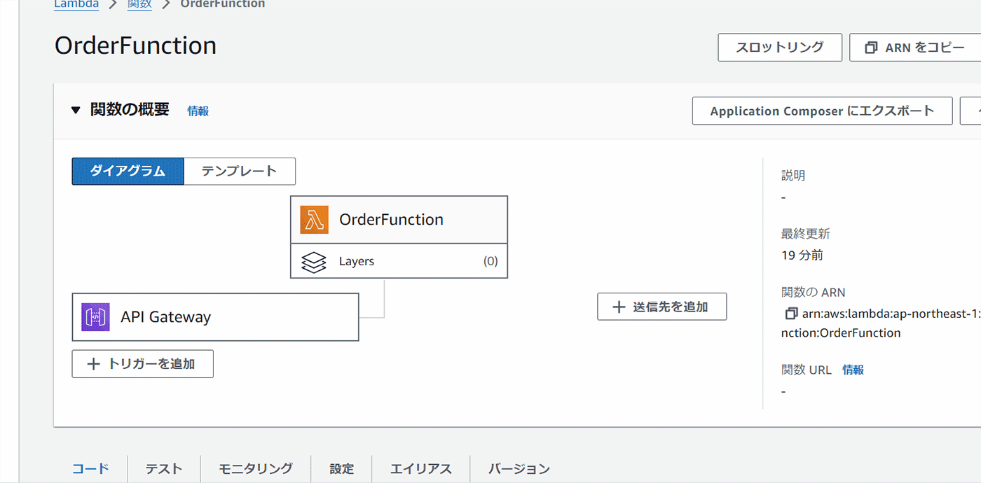 Missing alt text value