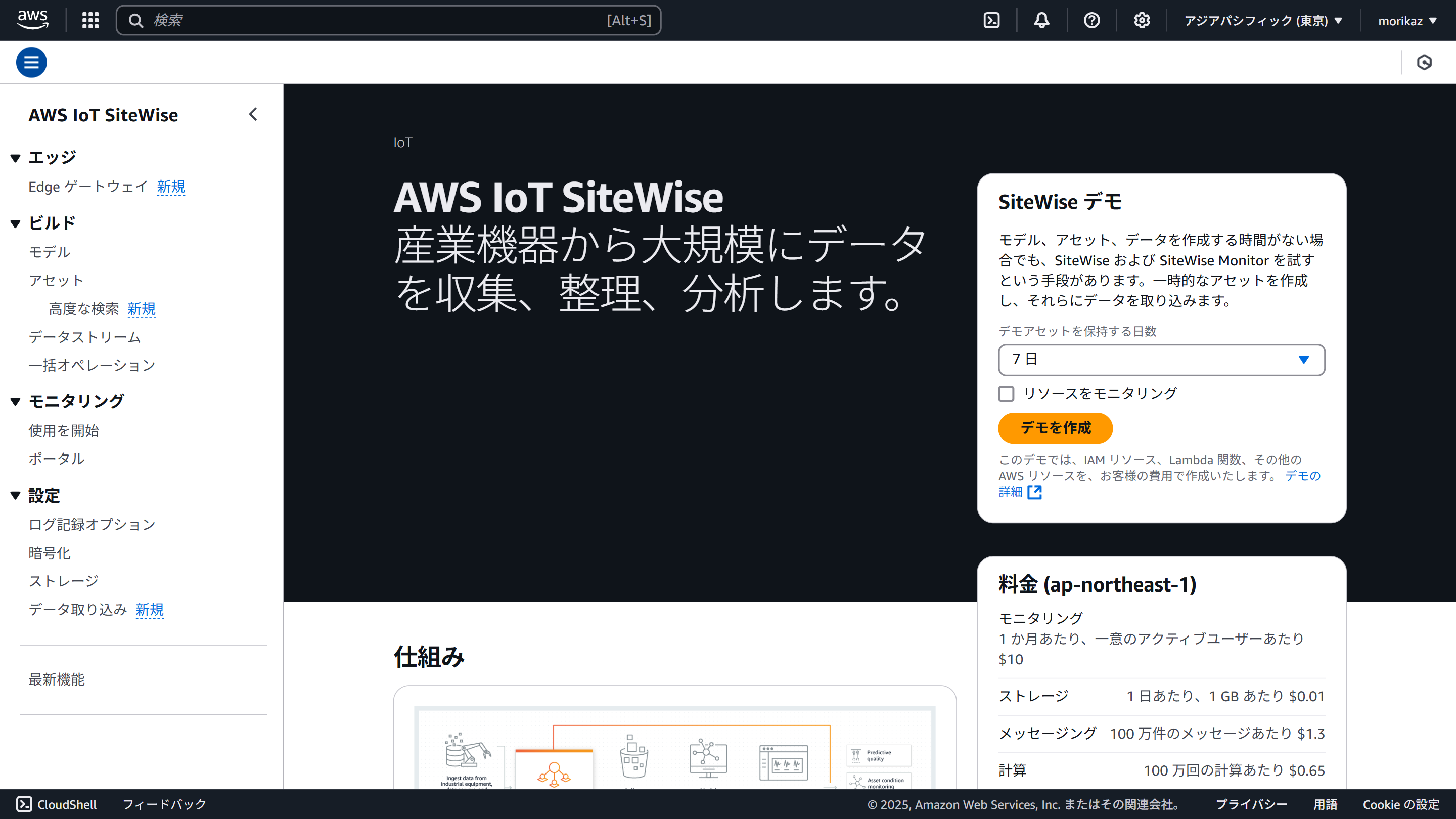Missing alt text value