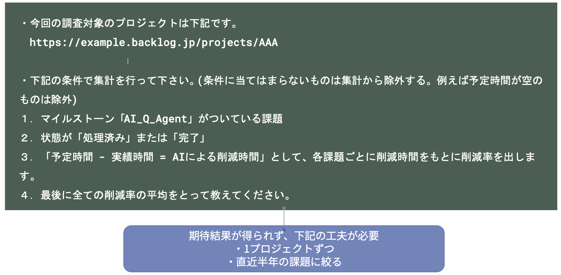 Missing alt text value