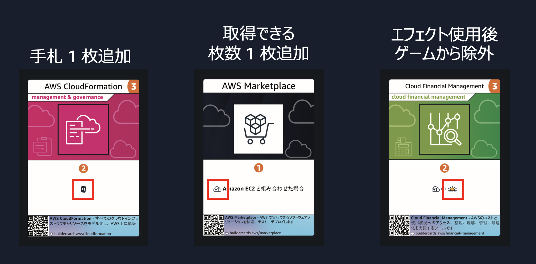 Missing alt text value