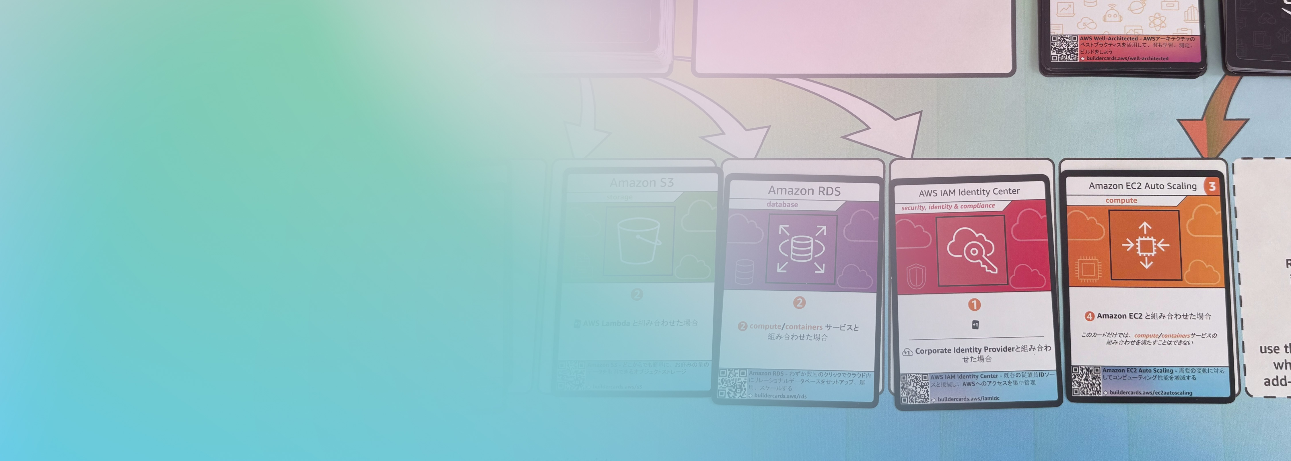 AWS BuilderCards 2nd Edition の遊び方 - builders.flash☆ - 変化を