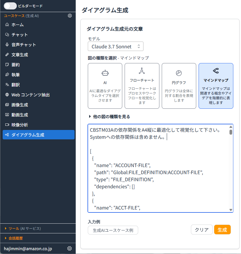 Missing alt text value